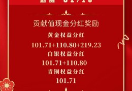 达赏短视频邀请码 达赏短视频邀请码是多少